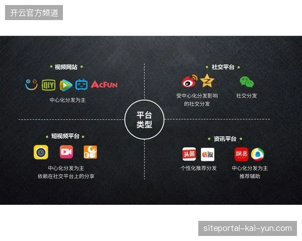 传统版权分销体系失效，加密验证后的云门票如何围剿场外盗播流量矩阵